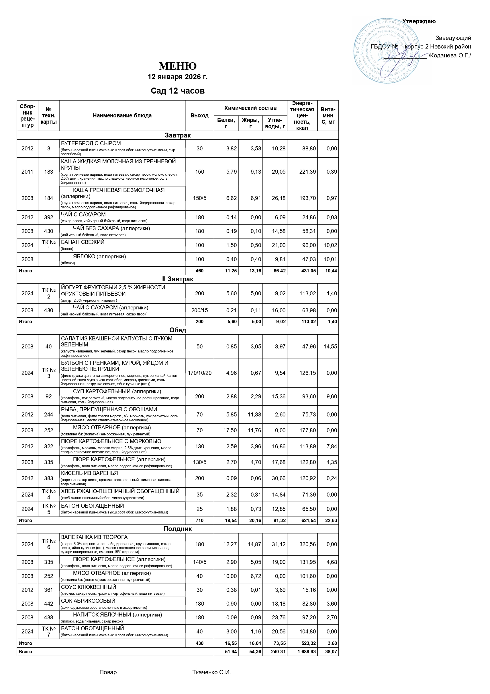 12 январа сад page 0001