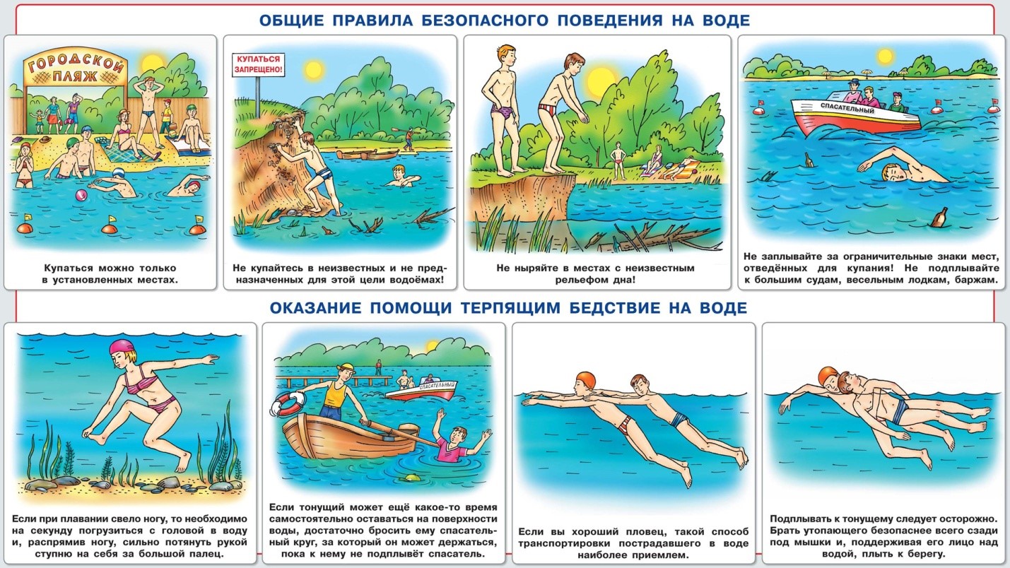 водные