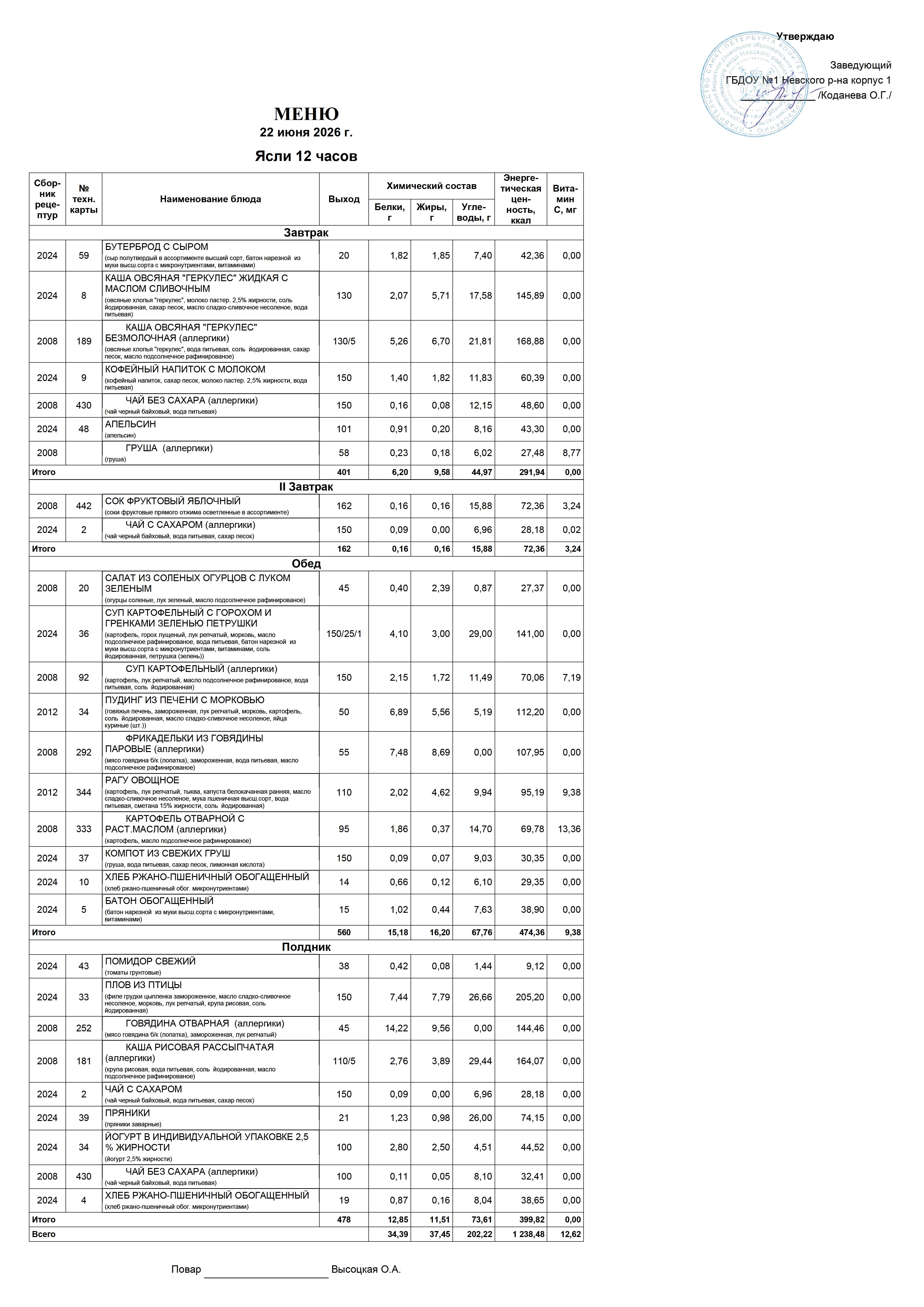 меню ясли 22.06